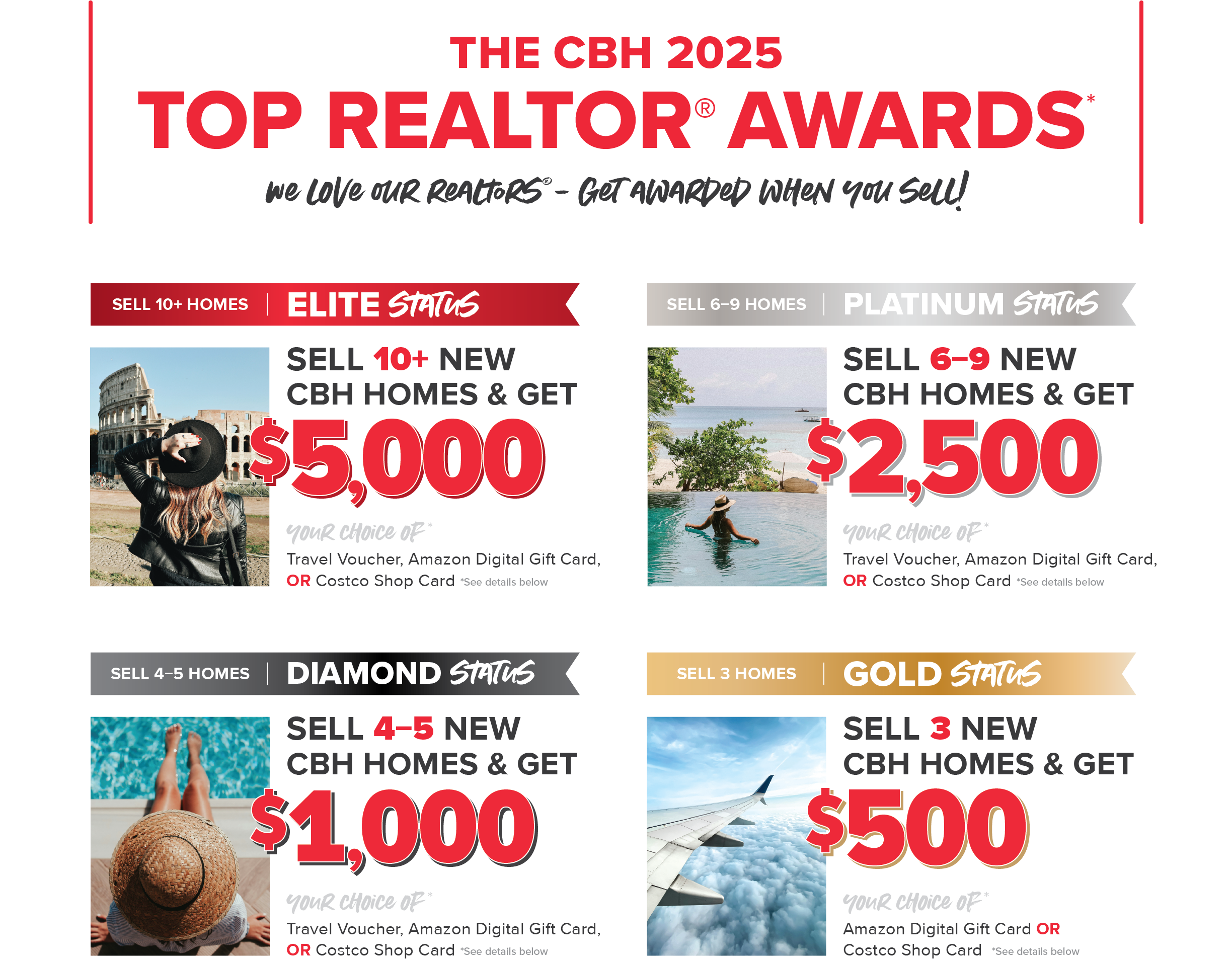 CBH Homes 2025 Top Realtor awards